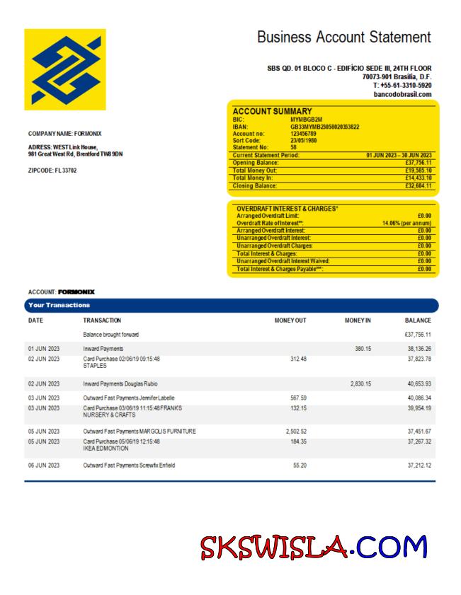 Albania Albanian Power Corporation